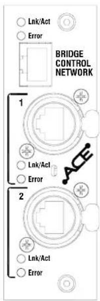 Lnk/Act Error BRIDGE CONTROL NETWORK 1 Lnk/Acl Error 2 Lnk/Act Error
