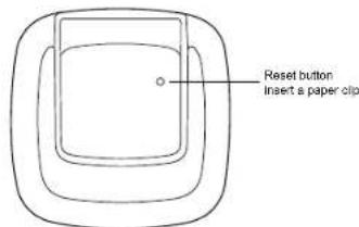Reset button Insert a paper clip