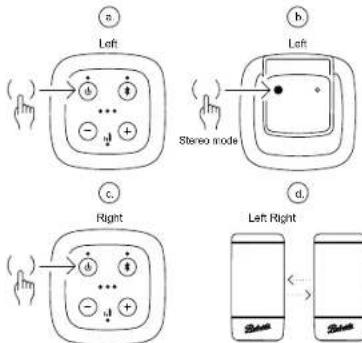 ROBERTS Beacon 310 - STEREO MODE - Beacon 330 only - 1