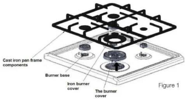 Cast iron pan frame components Burner base Iron burner cover The burner cover Figure 1