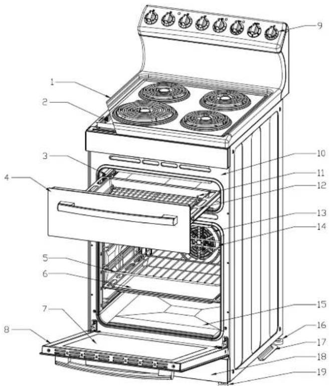 Technical diagram of an oven with numbered parts for identification