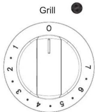 Grill 0 1 2 3 4 5 6 7