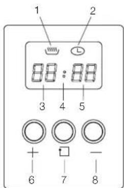 1 2 3 4 5 6 7 8