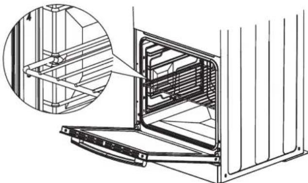 Euromaid R54CW - Fitting oven shelves - 1