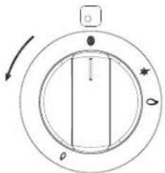 Diagram of a circular device with labeled components including pointer, scale, and directional arrow