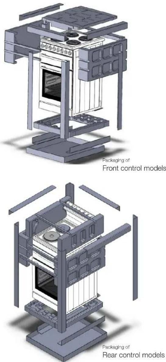 Packaging of Front control models Packaging of Rear control models