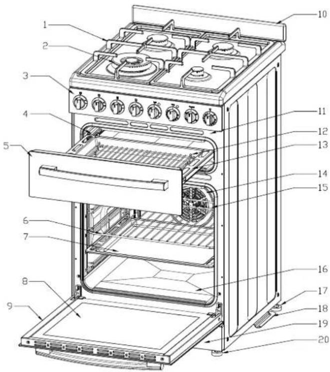 Technical diagram of a 19-pin electric oven with numbered components for identification