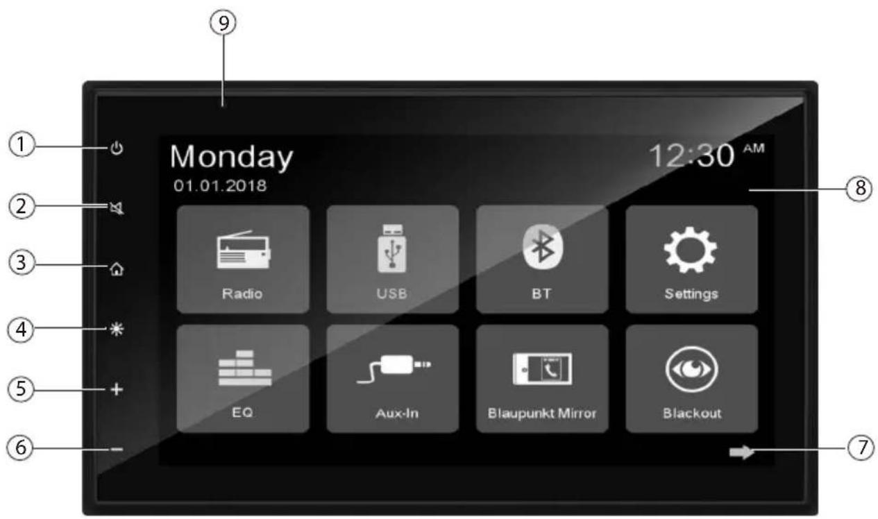 Monday 01.01.2018 12:30 AM Radio USB BT Settings EQ Aux-In Blaupunkt Mirror Blackout