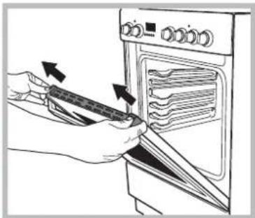 Ariston Thermo A6TMC2CXAUS - Removing and fitting the oven door: - 4