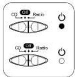 ROBERTS CD9959 - B - Switch on your CD radio - 1
