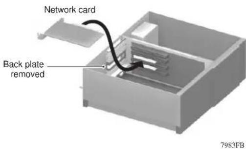 Network card Back plate removed 7983FB