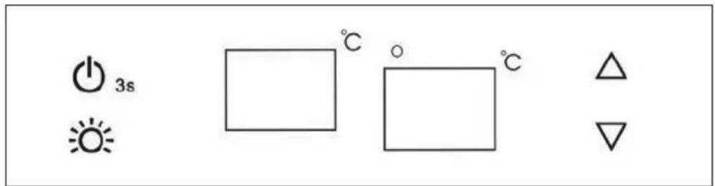 3s °C °C △ ▽