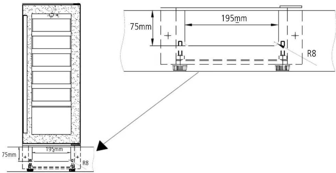 75mm 195mm 75mm 195mm R8 R8