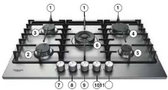 HOTPOINT PPH 75G DF/IX - DESCRIZIONE DEL PRODOTTO - 1