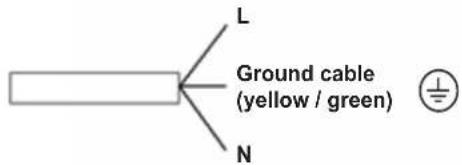 L Ground cable (yellow / green) N