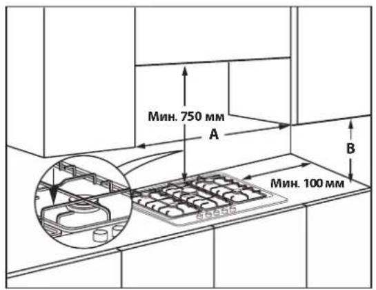 HOTPOINT PPH 75G DF/IX - ТЕХНІЧНА ІНФОРМАЦІЯ ДЛЯ МОНТАЖУ - 2
