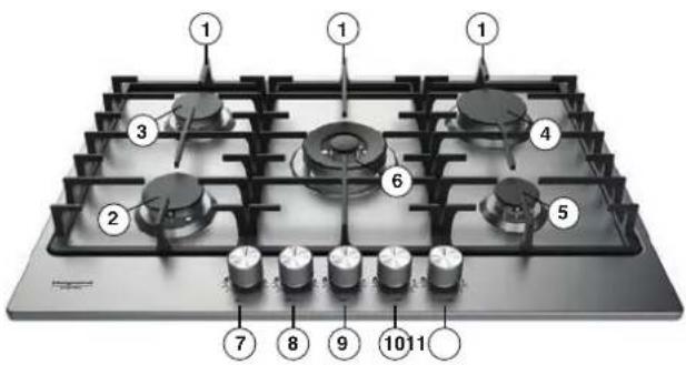 Diagram of a gas stove with numbered components for cooking or testing purposes