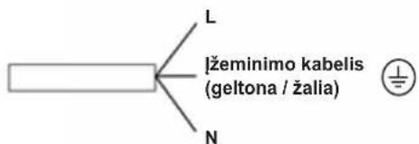 L Ižeminimo kabelis (geltona / žalia) N