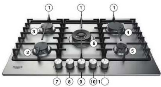 Diagram of a gas stove with numbered components for cooking or testing purposes