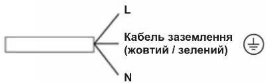 L Кабель заземлення (жовтий / зелений) N