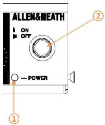 ALLEN&HEATH ON OFF — POWER ① ②