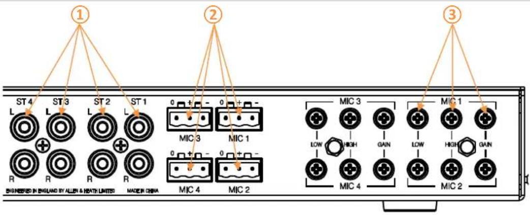 ① ST 4 L R ST 3 L R ST 2 L R ST 1 0 4 - MIC 3 0 4 - MIC 1 0 4 - MIC 4 MIC 2 ② DISNEERED IN ENGLAND BY ALLER & HEATH LIMITED MADE IN CHINA ③ MIC 3 LOW HIGH GAIN MIC 1 LOW HIGH GAIN MIC 4 MIC 2
