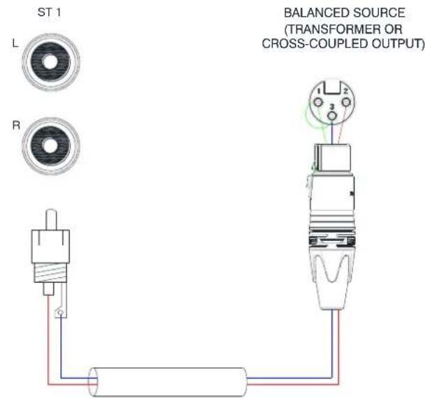 ST 1 L R BALANCED SOURCE (TRANSFORMER OR CROSS-COUPLED OUTPUT)