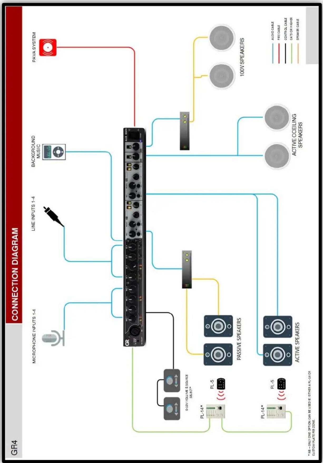 ALLEN & HEATH PL-14 - Connection Diagram - 1