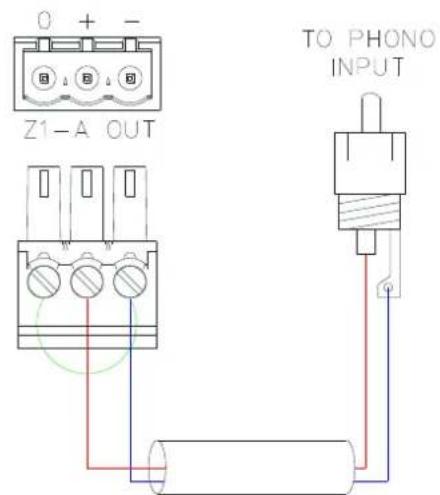 0 + - B B B Z1-A OUT TO PHONO INPUT