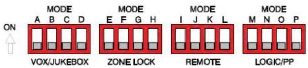 MODE A B C D ON VOX/JUKEBOX MODE E F G H ZONE LOCK MODE I J K L REMOTE MODE M N O P LOGIC/PP