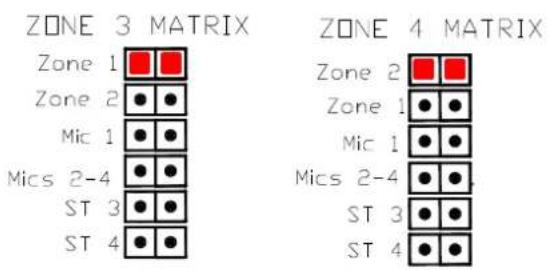 ZONE 3 MATRIX Zone 1 ■ ■ Zone 2 ● ● Mic 1 ● ● Mics 2-4 ● ● ST 3 ● ● ST 4 ● ● ZONE 4 MATRIX Zone 2 ■ ■ Zone 1 ● ● Mic 1 ● ● Mics 2-4 ● ● ST 3 ● ● ST 4 ● ●