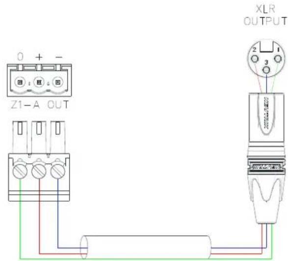 0 + - Z1-A OUT XLR OUTPUT 2 1 3 OUTPUT