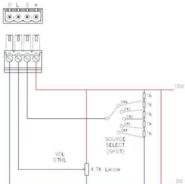0 L S + 10V ST4 1k ST3 1k ST2 1k ST1 1k OFF 1k SOURCE SELECT (SP5T) VOL CTRL 4.7K Linear 0V