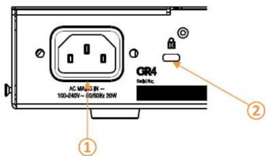 AC MAX3 IN ~ 100-240V~ 10/60Hz 20W GR4 Serial No.: ① ②