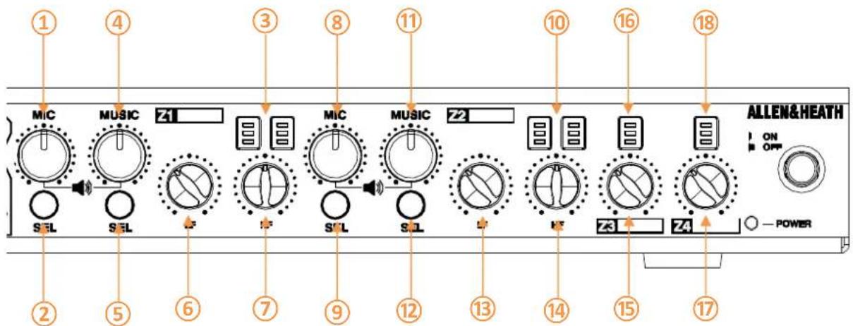 1 MIC MUSIC 24 3 8 11 10 16 18 S#L S#L M# MIC MUSIC 24 S#L S#L 13 14 15 24 POWER ALLEN&HEATH ON OFF POWER