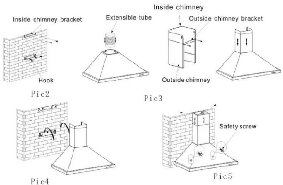 Inside chimney bracket Hook Pic2 Extensible tube Inside chimney Outside chimney bracket Outside chimney Pic3 Pic4 Safety screw Pic5