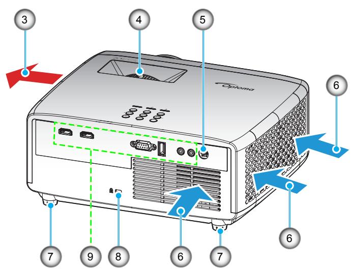 OPTOMA UZ38X - INTRODUCTION - 2
