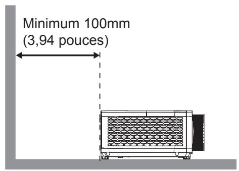 OPTOMA UZ38X - Avis relatif à l'installation du projecteur - 3