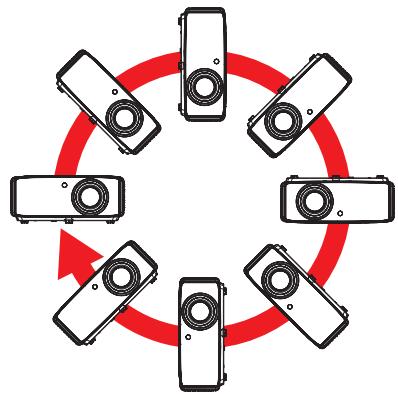 OPTOMA UZ38X - Avis relatif à l'installation du projecteur - 2