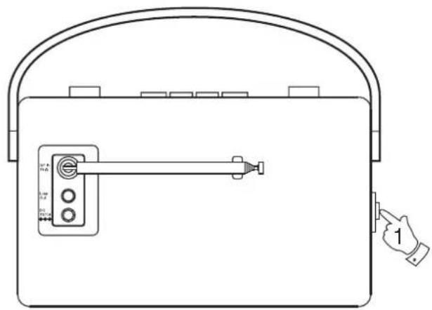 Diagram of a portable electronic device with labeled ports and a hand pointing to a button labeled '1'