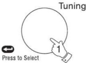 Tuning 1 Press to Select
