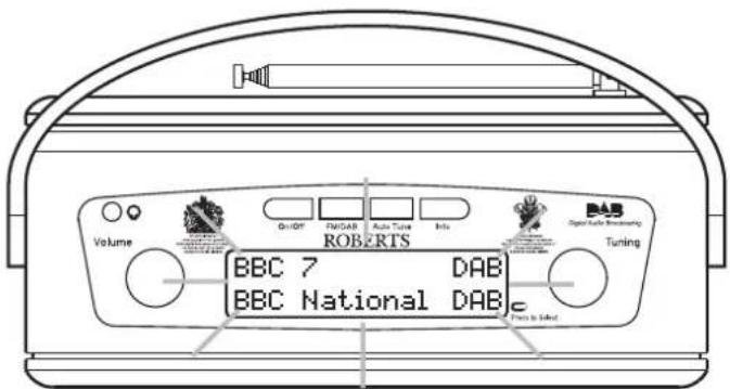 Volume ROBERTS Quick PAGAB Auto Tone Info Digital Audio Streaming Tuning BBC 7 DAB BBC National DABc Info is selected