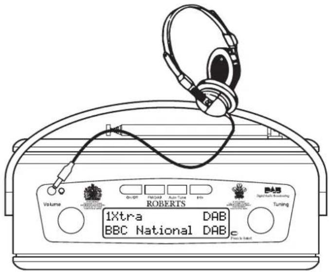 Volume 1Xtra DAB BBC National DAB Digital Audio Streaming Tuning On/OFF FM/DAP Audio Tun BTS DAB C Free to Select