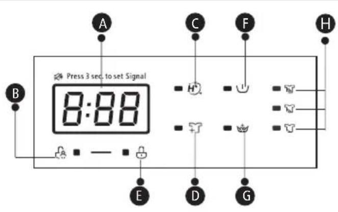 Press 3 sec. to set Signal 8:88