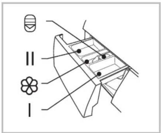 Technical diagram of a mechanical component with labeled parts and symbols