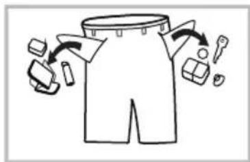 Diagram illustrating a garment disposal process with labeled parts and directional arrows indicating movement.