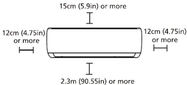 15cm (5.9in) or more 12cm (4.75in) or more 12cm (4.75in) or more 2.3m (90.55in) or more