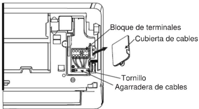 Bloque de terminales Cubierta de cables Tornillo Agarradera de cables