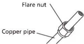Flare nut Copper pipe