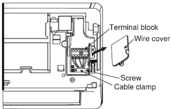Terminal block Wire cover Screw Cable clamp